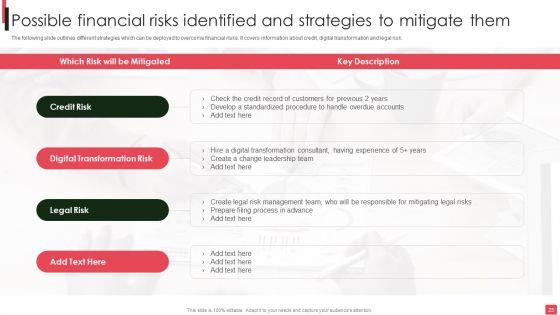 Overview_Of_Organizational_Financial_Planning_And_Analysis_Ppt_PowerPoint_Presentation_Complete_Deck_With_Slides_Slide_25.jpg