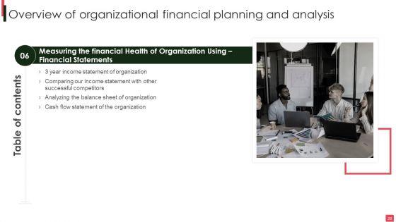Overview_Of_Organizational_Financial_Planning_And_Analysis_Ppt_PowerPoint_Presentation_Complete_Deck_With_Slides_Slide_28.jpg