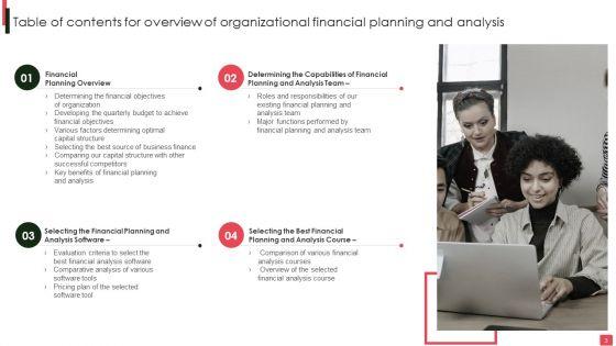 Overview_Of_Organizational_Financial_Planning_And_Analysis_Ppt_PowerPoint_Presentation_Complete_Deck_With_Slides_Slide_3.jpg