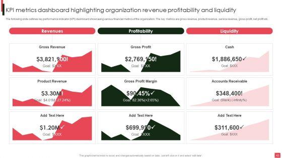 Overview_Of_Organizational_Financial_Planning_And_Analysis_Ppt_PowerPoint_Presentation_Complete_Deck_With_Slides_Slide_43.jpg