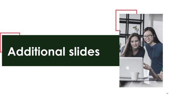 Overview_Of_Organizational_Financial_Planning_And_Analysis_Ppt_PowerPoint_Presentation_Complete_Deck_With_Slides_Slide_46.jpg
