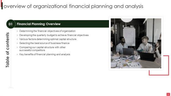Overview_Of_Organizational_Financial_Planning_And_Analysis_Ppt_PowerPoint_Presentation_Complete_Deck_With_Slides_Slide_5.jpg