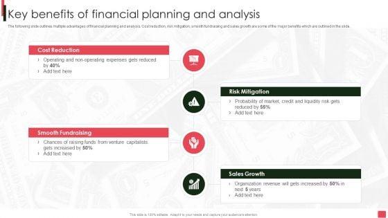Overview_Of_Organizational_Key_Benefits_Of_Financial_Planning_And_Analysis_Topics_PDF_Slide_1.jpg