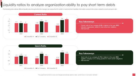 Overview_Of_Organizational_Liquidity_Ratios_To_Analyze_Organization_Ability_To_Pay_Short_Summary_PDF_Slide_1.jpg