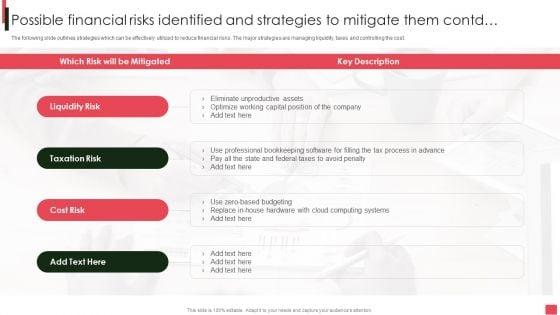 Overview_Of_Organizational_Possible_Financial_Risks_Identified_And_Strategies_To_Mitigate_Sample_PDF_Slide_2.jpg