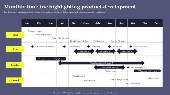 Overview_Of_Product_Planning_And_Innovation_Monthly_Timeline_Highlighting_Product_Development_Formats_PDF_Slide_1.jpg