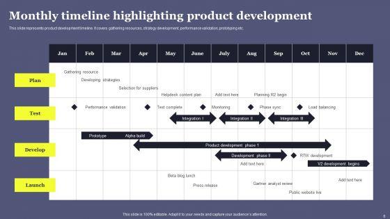 Overview_Of_Product_Planning_And_Innovation_Ppt_PowerPoint_Presentation_Complete_Deck_With_Slides_Slide_6.jpg