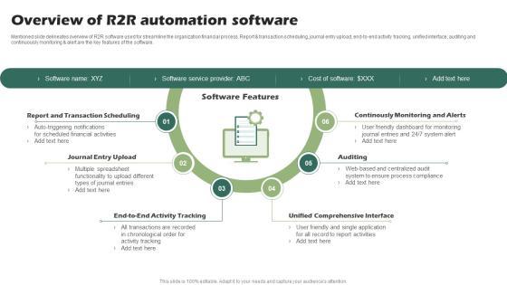 Overview Of R2R Automation Software Ppt PowerPoint Presentation Show Example Introduction PDF Overview Of R2R Automation Software Ppt PowerPoint Presentation Show Example Introduction PDF