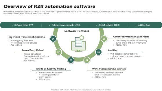 Overview_Of_R2R_Automation_Software_Ppt_PowerPoint_Presentation_Show_Example_Introduction_PDF_Slide_1.jpg