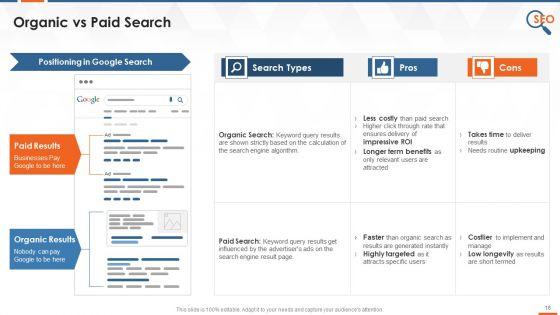 Overview_Of_Search_Engine_Optimization_Training_Deck_On_SEO_Training_Ppt_Slide_16.jpg