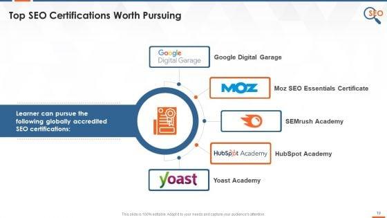 Overview_Of_Search_Engine_Optimization_Training_Deck_On_SEO_Training_Ppt_Slide_19.jpg