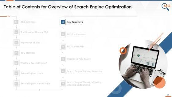 Overview_Of_Search_Engine_Optimization_Training_Deck_On_SEO_Training_Ppt_Slide_20.jpg