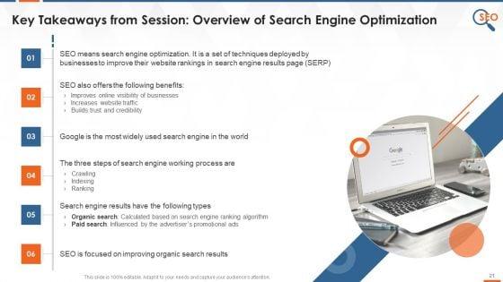 Overview_Of_Search_Engine_Optimization_Training_Deck_On_SEO_Training_Ppt_Slide_21.jpg