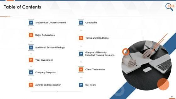 Overview_Of_Search_Engine_Optimization_Training_Deck_On_SEO_Training_Ppt_Slide_51.jpg