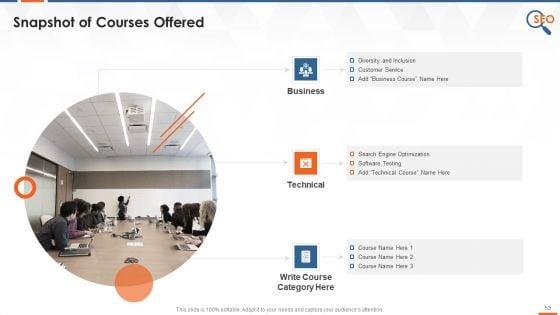 Overview_Of_Search_Engine_Optimization_Training_Deck_On_SEO_Training_Ppt_Slide_53.jpg