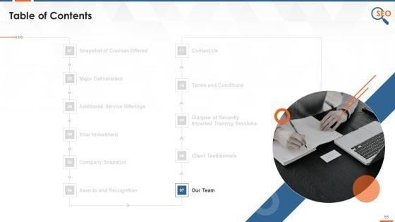 Overview_Of_Search_Engine_Optimization_Training_Deck_On_SEO_Training_Ppt_Slide_65.jpg