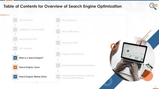 Overview_Of_Search_Engine_Optimization_Training_Deck_On_SEO_Training_Ppt_Slide_8.jpg