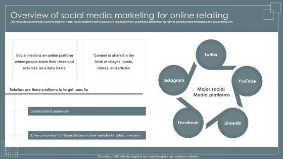 Overview_Of_Social_Media_Marketing_For_Online_Retailing_Retail_Business_Growth_Marketing_Techniques_Ideas_PDF_Slide_1.jpg