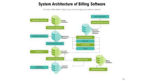 Overview_Of_Software_Architecture_Diagram_Management_Ppt_PowerPoint_Presentation_Complete_Deck_Slide_10.jpg