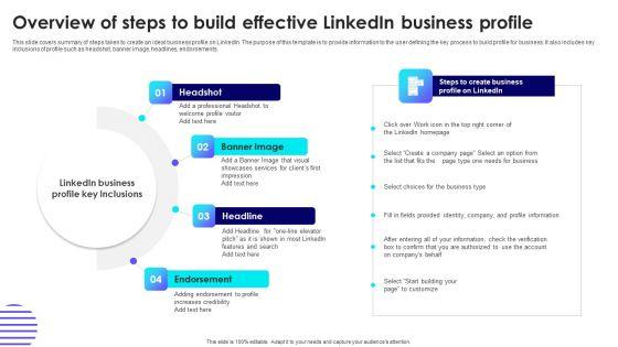 Overview_Of_Steps_To_Build_Effective_Linkedin_Business_Profile_Topics_PDF_Slide_1.jpg