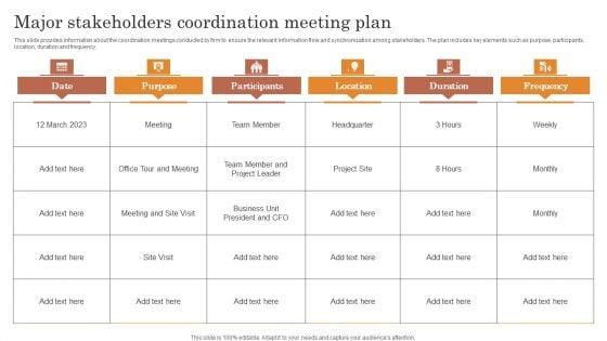 Overview_Of_Strategic_Business_Plan_Major_Stakeholders_Coordination_Meeting_Plan_Download_PDF_Slide_1.jpg