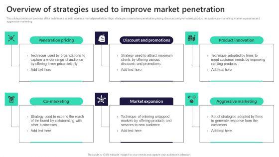 Overview_Of_Strategies_Used_To_Improve_Market_Penetration_Microsoft_PDF_Slide_1.jpg