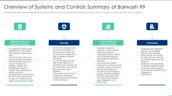 Overview_Of_Systems_And_Controls_Summary_Of_Barwash_99_Ppt_Professional_PDF_Slide_1.jpg