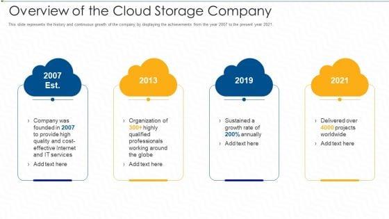 Overview_Of_The_Cloud_Storage_Company_Ppt_Summary_Gridlines_PDF_Slide_1.jpg
