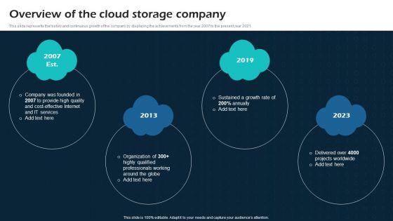 Overview_Of_The_Cloud_Storage_Company_Virtual_Cloud_Network_IT_Ppt_Professional_Demonstration_PDF_Slide_1.jpg