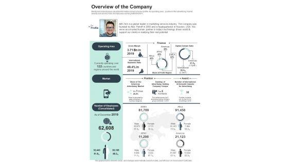 Overview Of The Company One Pager Documents Overview Of The Company One Pager Documents
