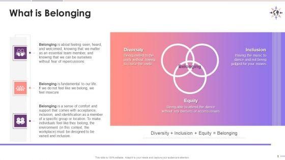 Overview_Of_The_Concept_Of_Belonging_Training_Ppt_Slide_1.jpg