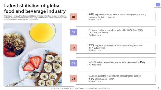 Overview_Of_The_Food_And_Beverage_Sector_Ppt_PowerPoint_Presentation_Complete_Deck_With_Slides_Slide_3.jpg