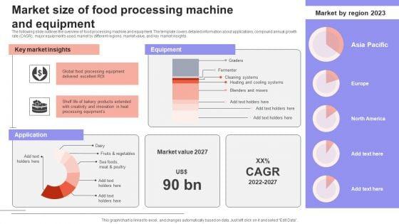 Overview_Of_The_Food_Market_Size_Of_Food_Processing_Machine_And_Equipment_Introduction_PDF_Slide_1.jpg