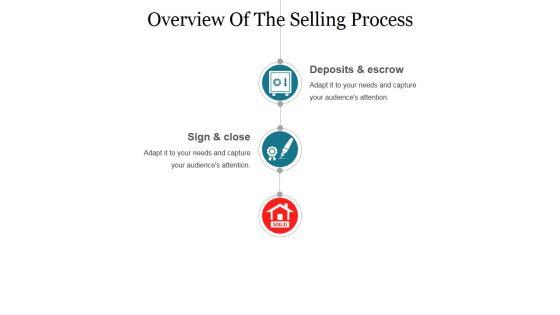 Overview_Of_The_Selling_Process_Template_1_Ppt_PowerPoint_Presentation_Show_Layout_Slide_1.jpg