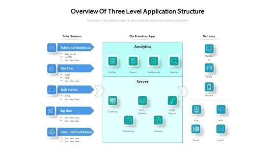 Overview_Of_Three_Level_Application_Structure_Ppt_PowerPoint_Presentation_File_Ideas_PDF_Slide_1.jpg