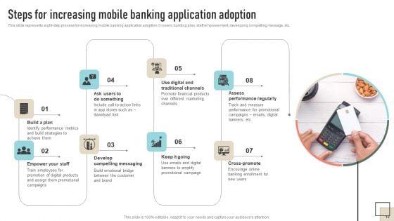 Overview_To_Categories_Of_Mobile_Banking_Services_Ppt_PowerPoint_Presentation_Complete_Deck_With_Slides_Slide_12.jpg