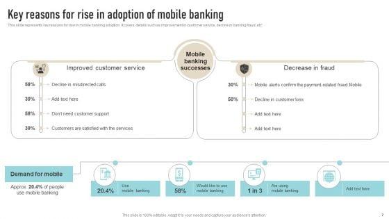 Overview_To_Categories_Of_Mobile_Banking_Services_Ppt_PowerPoint_Presentation_Complete_Deck_With_Slides_Slide_7.jpg