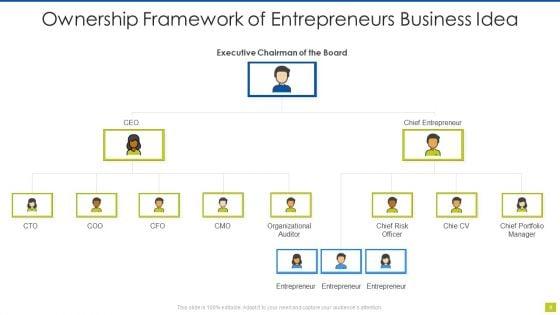 Ownership_Framework_Ppt_PowerPoint_Presentation_Complete_Deck_With_Slides_Slide_9.jpg