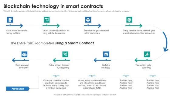 P2P_Ledger_Blockchain_Technology_In_Smart_Contracts_Rules_PDF_Slide_1.jpg