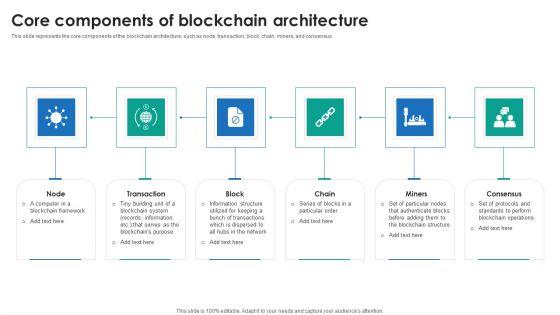 P2P_Ledger_Core_Components_Of_Blockchain_Architecture_Themes_PDF_Slide_1.jpg