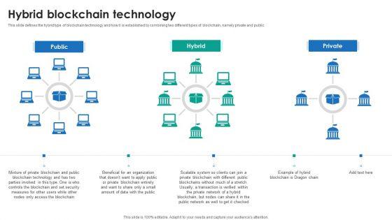 P2P_Ledger_Hybrid_Blockchain_Technology_Themes_PDF_Slide_1.jpg