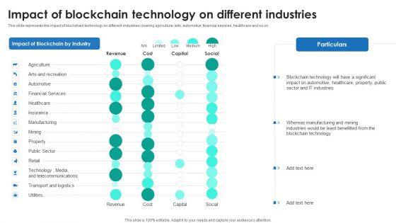 P2P_Ledger_Impact_Of_Blockchain_Technology_On_Different_Industries_Infographics_PDF_Slide_1.jpg