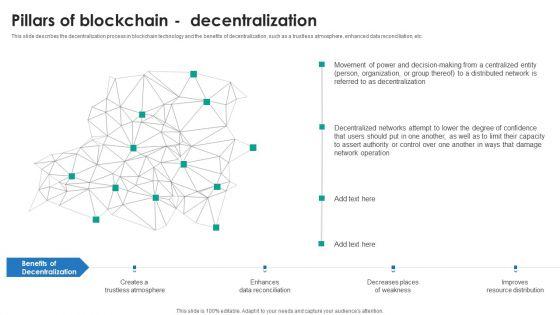 P2P_Ledger_Pillars_Of_Blockchain_Decentralization_Infographics_PDF_Slide_1.jpg