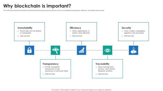 P2P_Ledger_Why_Blockchain_Is_Important_Inspiration_PDF_Slide_1.jpg