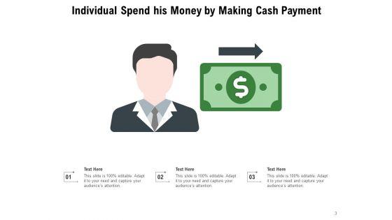 PAY_OUT_Strategy_Individual_Ppt_PowerPoint_Presentation_Complete_Deck_Slide_3.jpg