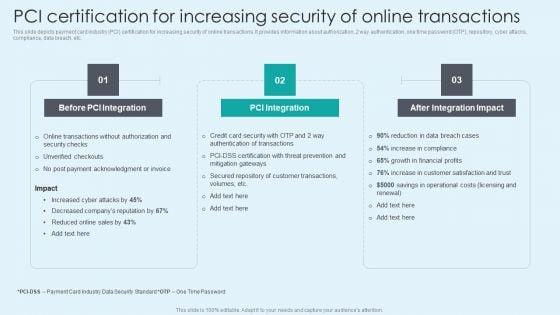 PCI_Certification_For_Increasing_Security_Of_Online_Transactions_Background_PDF_Slide_1.jpg