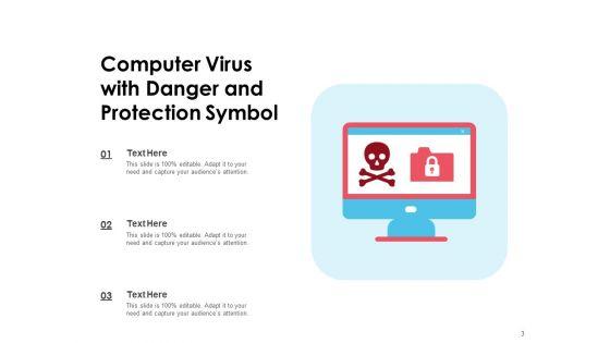 PC_Bug_Process_Gear_Ppt_PowerPoint_Presentation_Complete_Deck_Slide_3.jpg