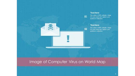 PC_Bug_Process_Gear_Ppt_PowerPoint_Presentation_Complete_Deck_Slide_6.jpg