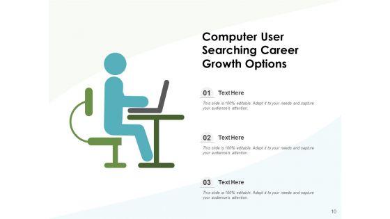 PC_User_Business_Growth_Ppt_PowerPoint_Presentation_Complete_Deck_Slide_10.jpg