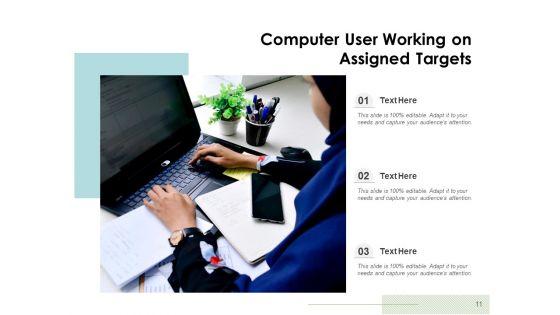 PC_User_Business_Growth_Ppt_PowerPoint_Presentation_Complete_Deck_Slide_11.jpg